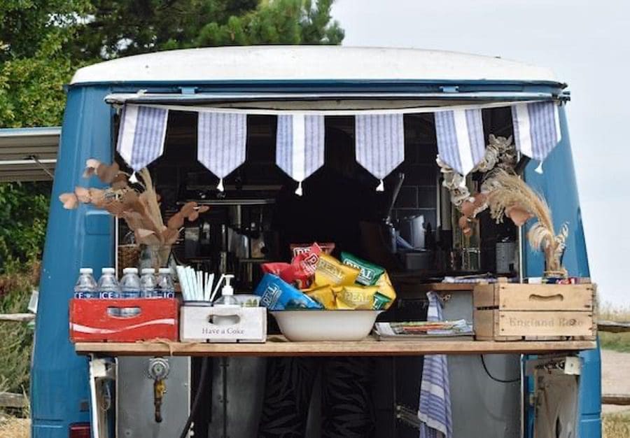 Managing Your Mobile Business