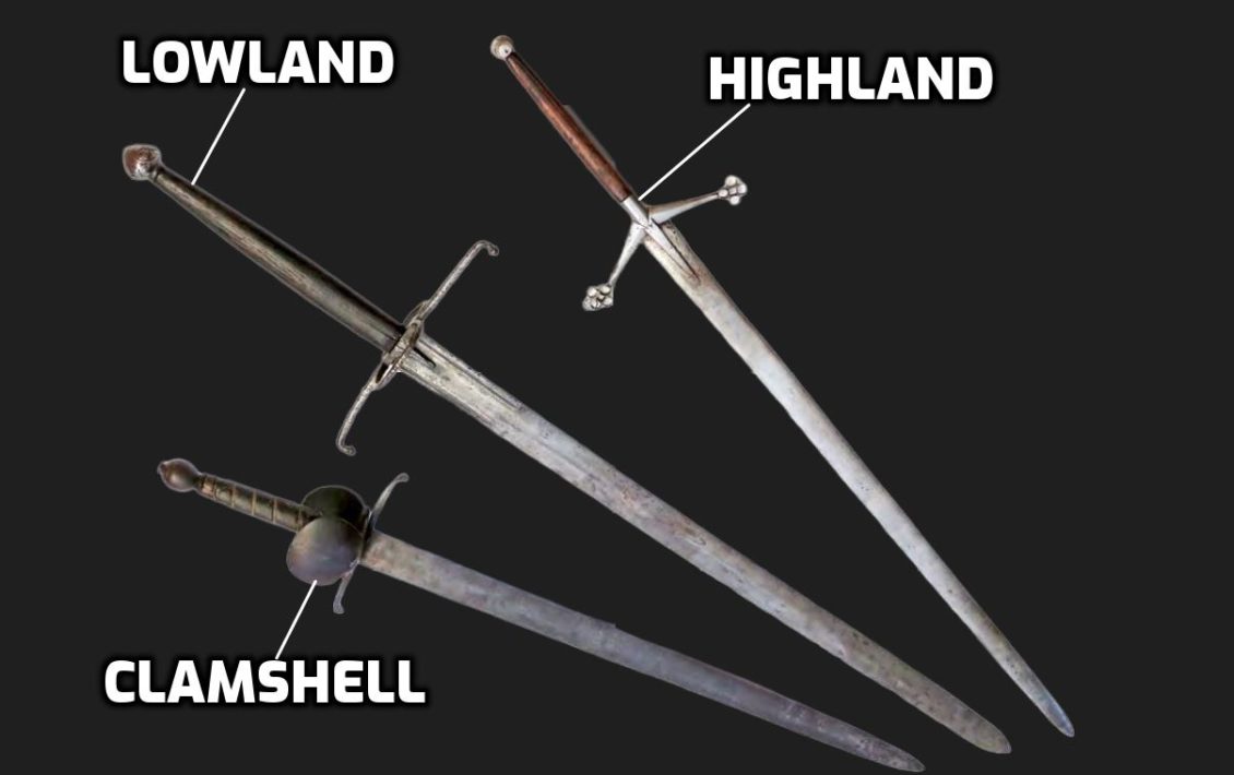 All Scottish Sword Types and their History