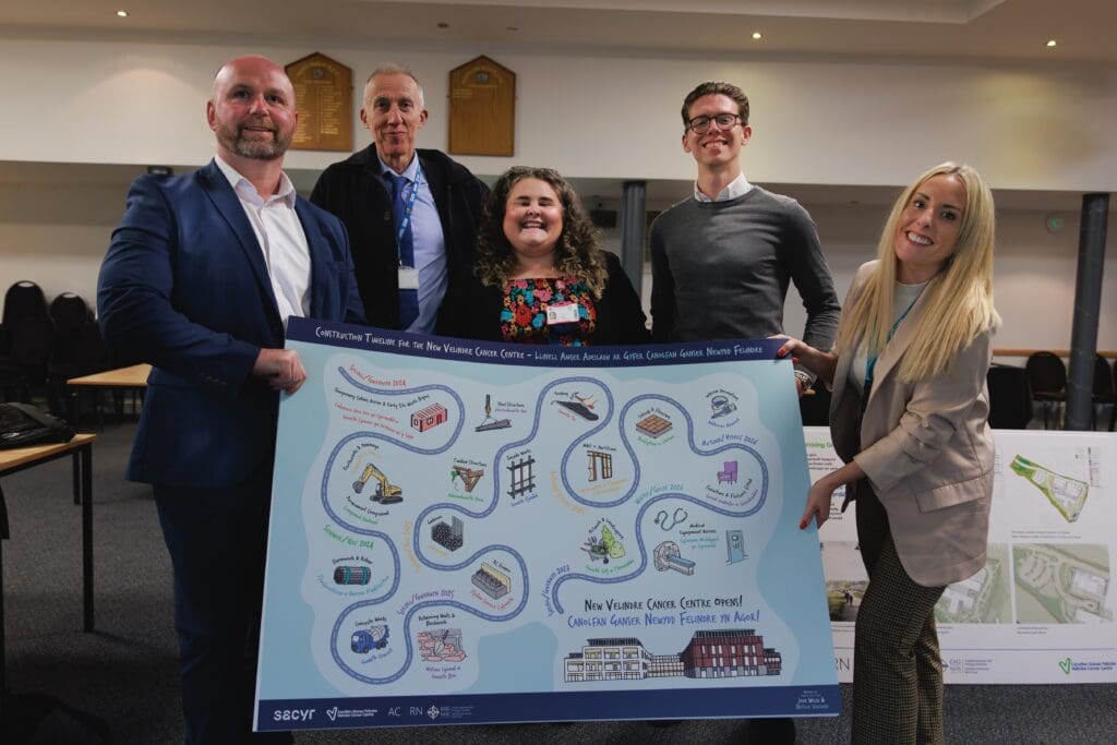 New Velindre Cancer Centre is looking for community ambassadors